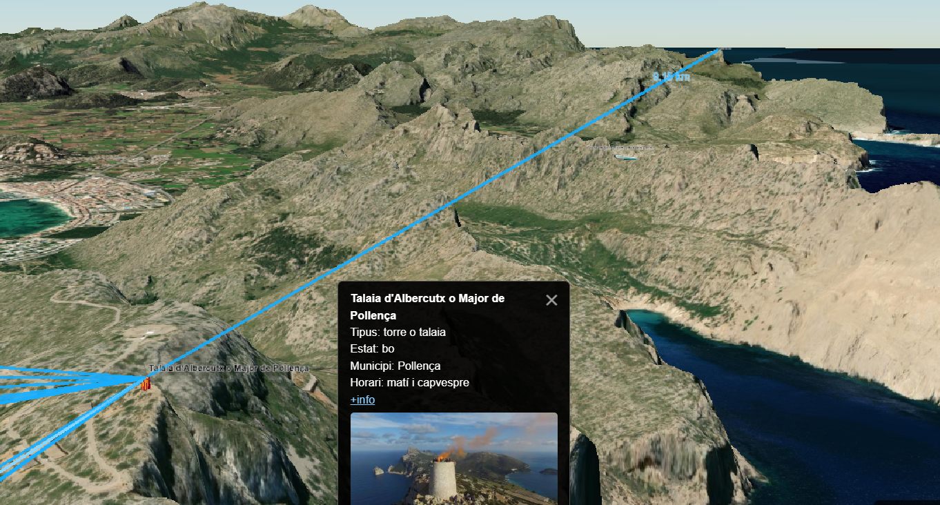 Vista 3D del visor: la Talaia d'Albercutx, a Pollença, amb la línia de visibilitat fins a una altra talaia sobre el relleu de la serra de Tramuntana